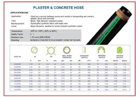 Plaster And Concrete Hose - Image 4