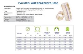 Spring Hose - Image 4